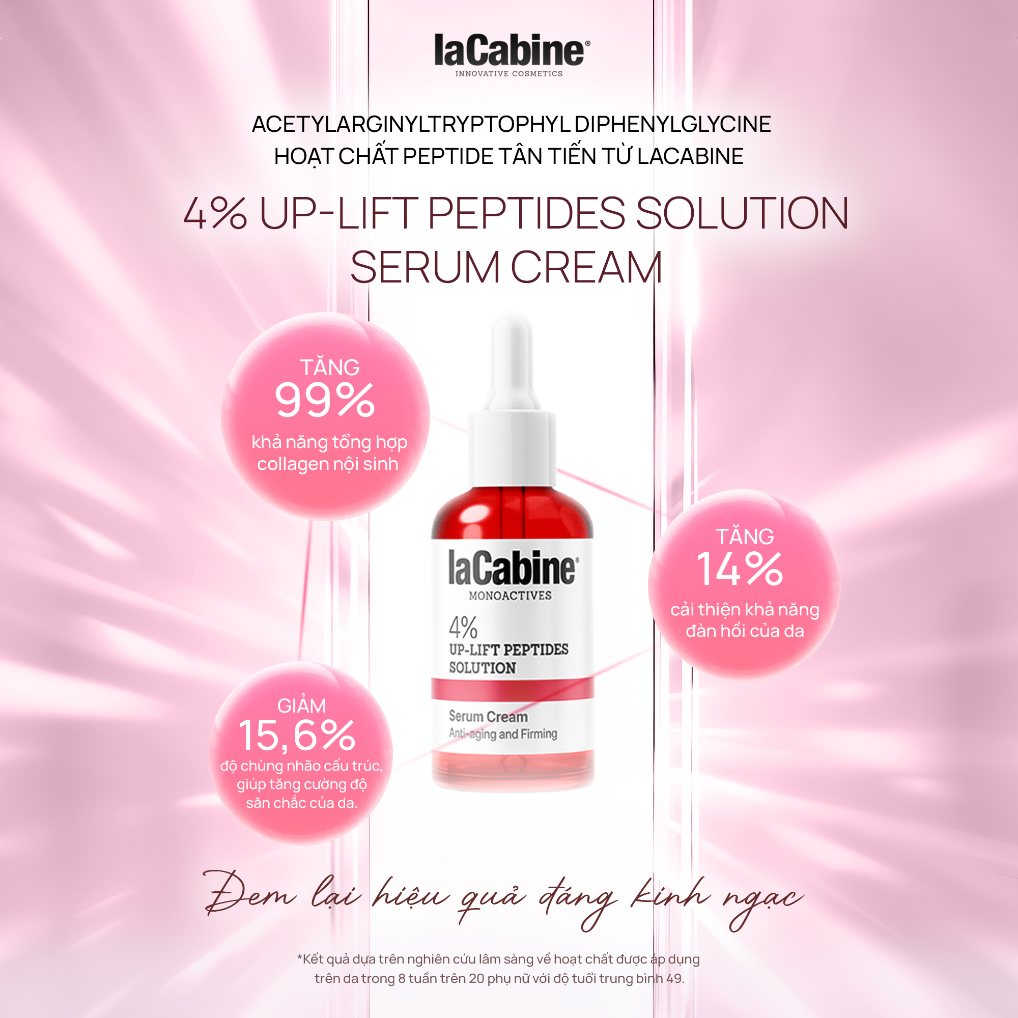 laCabine 4% up-lift Peptides Solution Serum Cream (3)