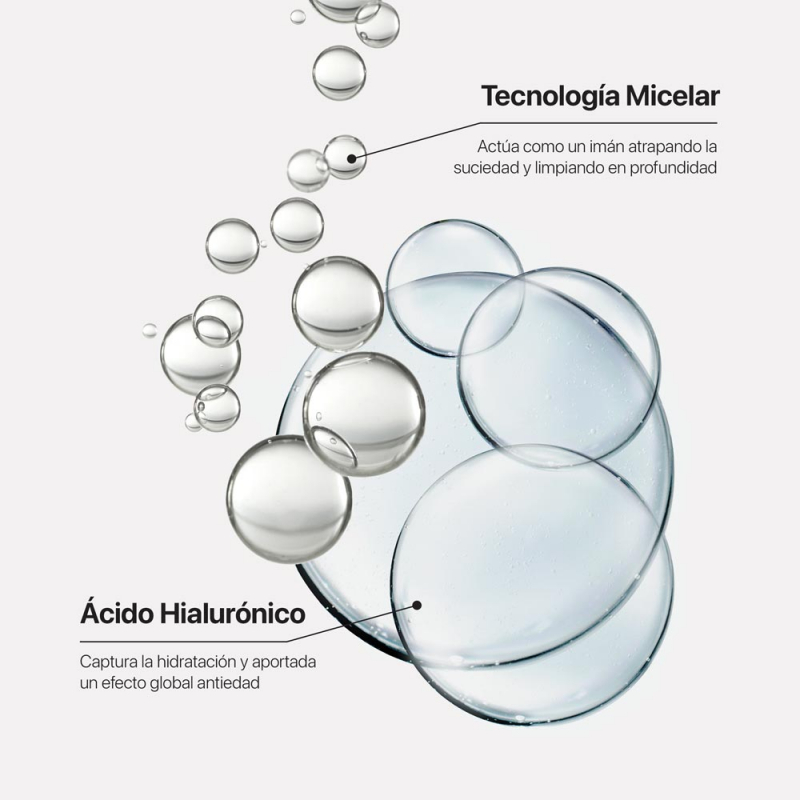 laCabine Micellar Water 3 in 1 Clean - Hydrate - Rejuvenate (2)