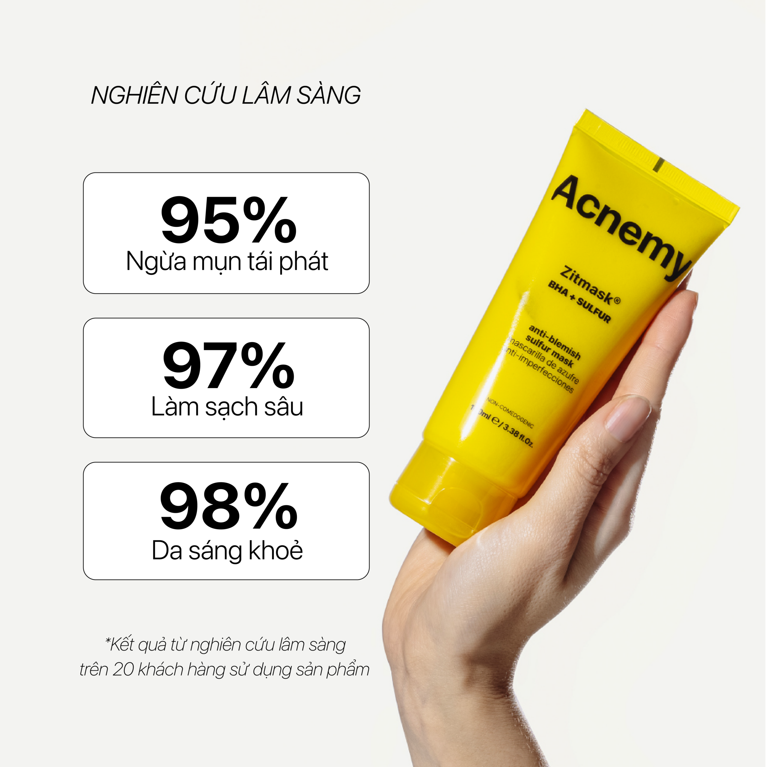 Acnemy ZITMASK Anti-Blemish Sulfur Mask (7)