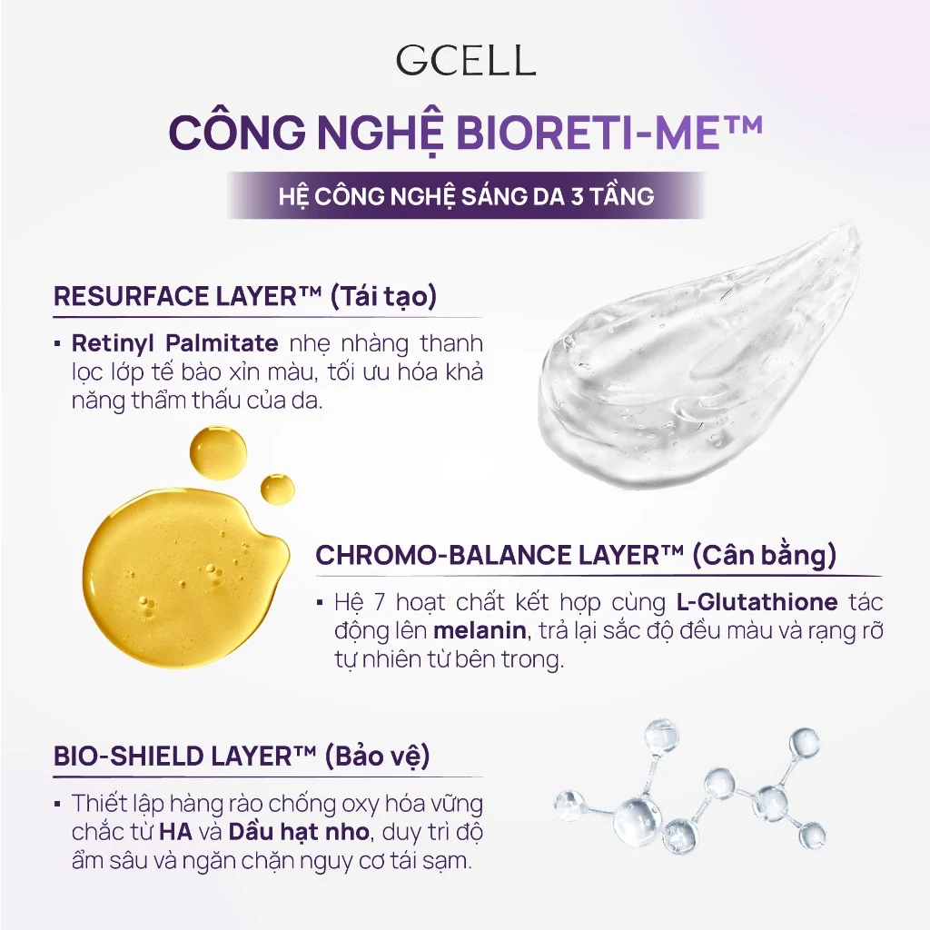 GCELL XXVirgin W Premium Cream (6)